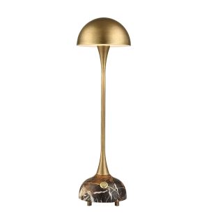 Hard Hat Rechargeable Mini Lamp